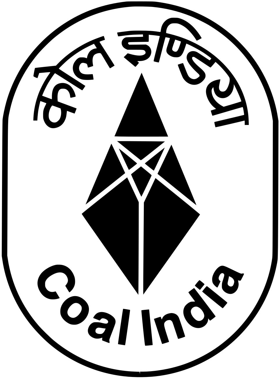 Coal India